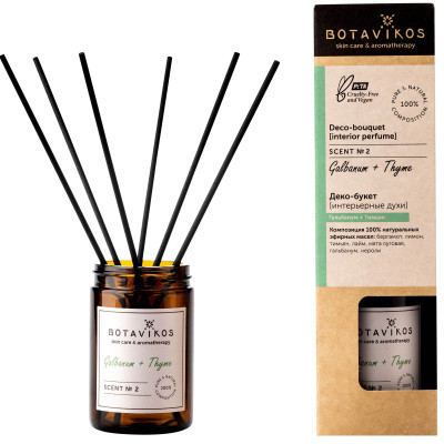 Interiérový parfém galbanum+tymián 100ml Botavikos