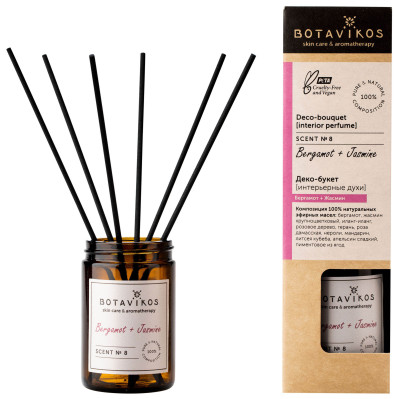 Interiérový parfém bergamot+jasmín 100ml Botavikos