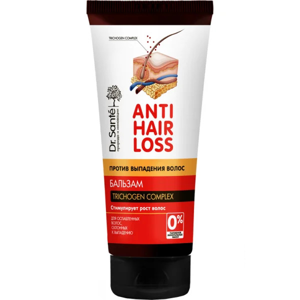 detail Balzám Anti Hair Loss 200 ml Dr.Sante