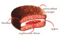náhled Choco Pie Jahoda 12*30g Orion